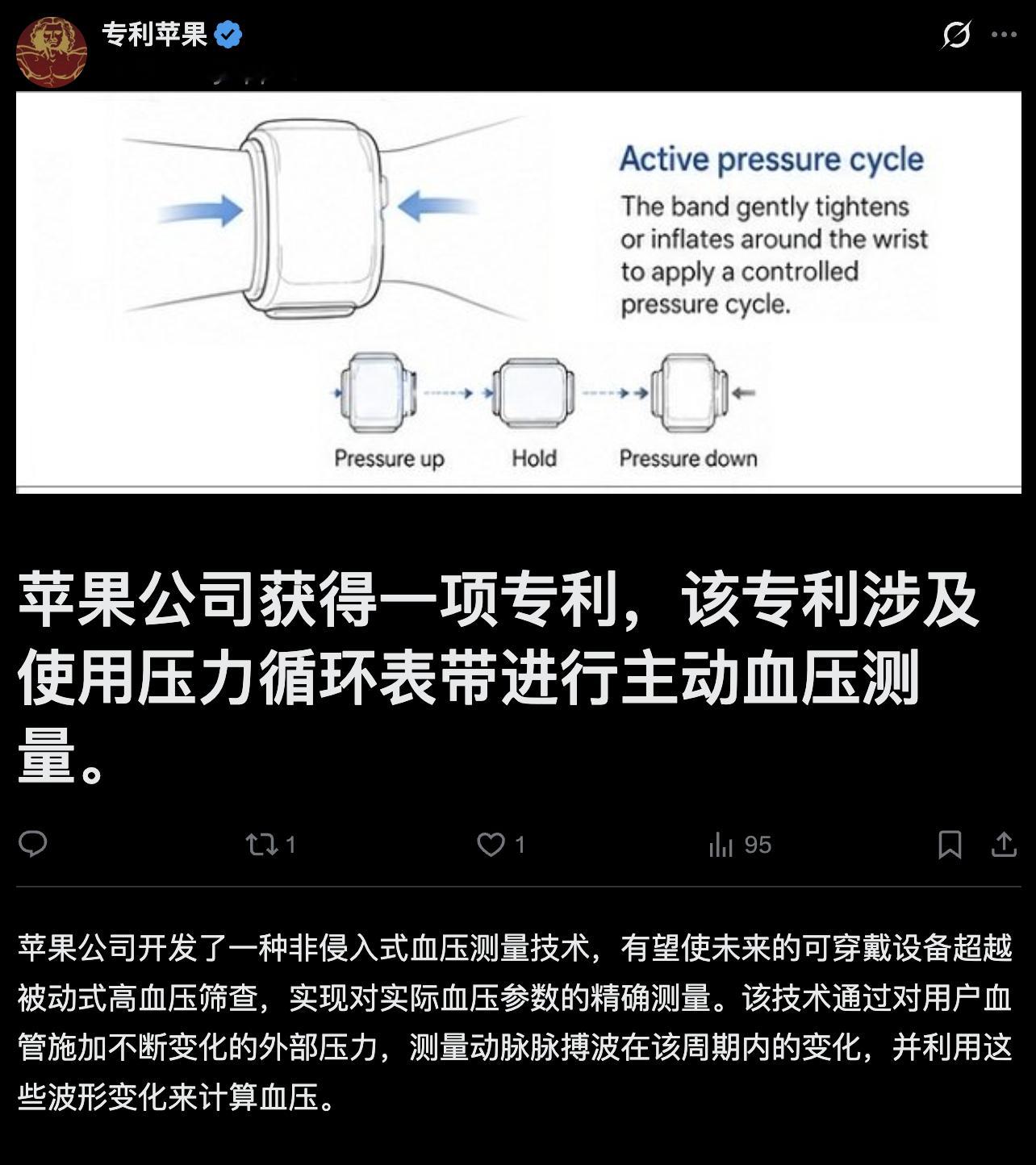 苹果新专利：Apple Watch 的血压测量表带。 ​​​