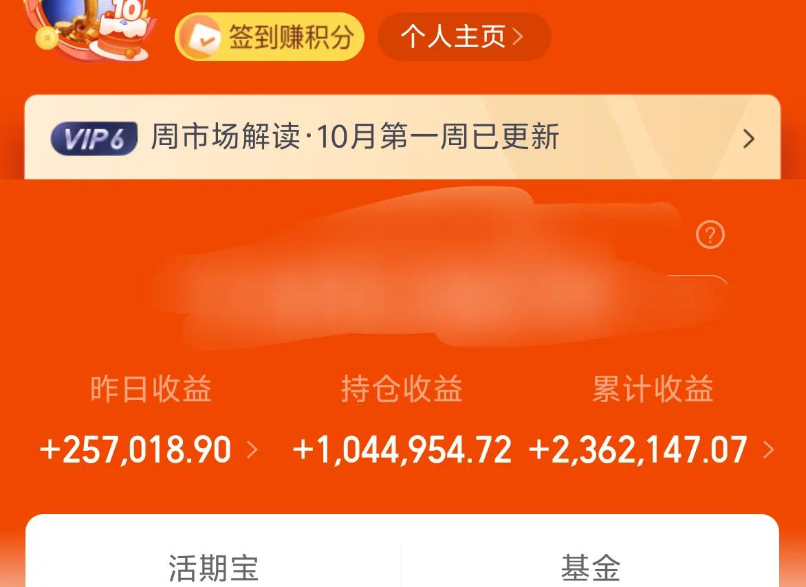 万日长投第2804天，昨天基金收益25.7W+。
在外头谈事情，中午就不BB了，