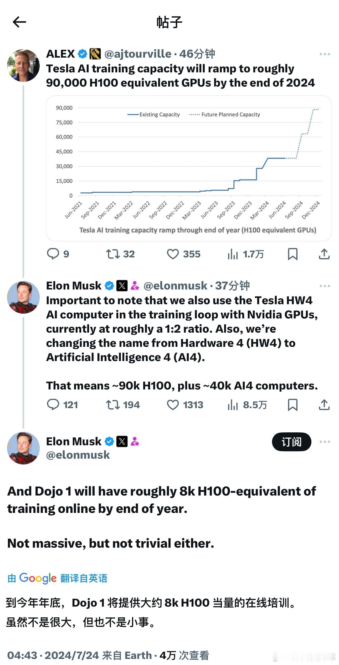 xAI 世界最大 AI 训练集群的对手来了；[doge]今年特斯拉 AI 训练集