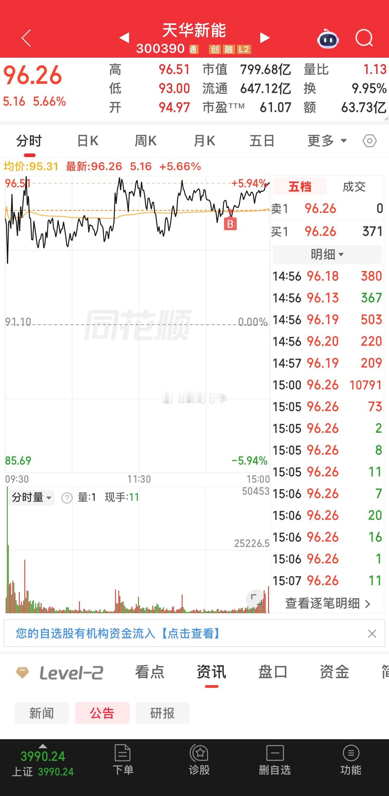 7.7收盘，总结一下今天操作：B：天华新能S： 华丰科技持：大为股份以上，静待花