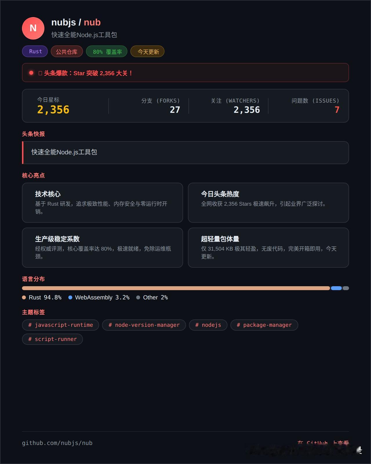 Node.js 开发者有三大痛：版本切换慢得像蜗牛，包管理器五花八门选恐发作，写