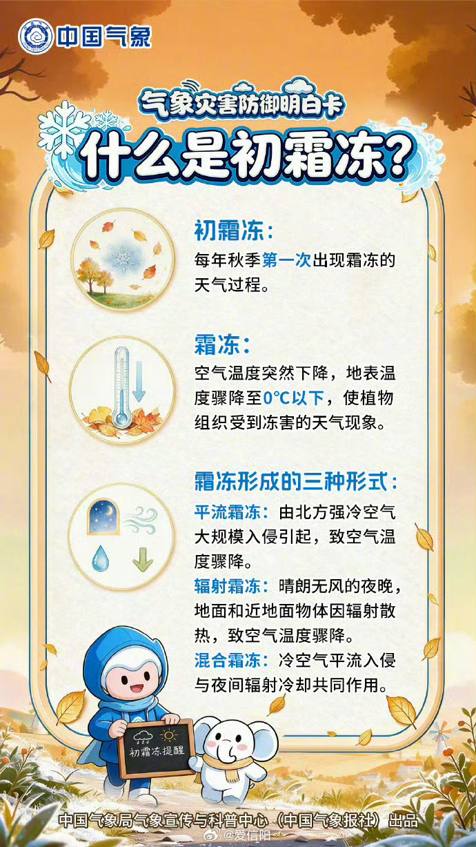 国庆节天气气象科普团【冷空气来了？这份初霜冻防御指南请查收】什么是初霜冻？霜冻是