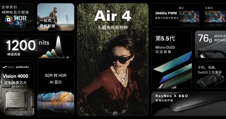 闪电快讯｜雷鸟创新推出口袋电视新品，搭载定制版AR画质芯片