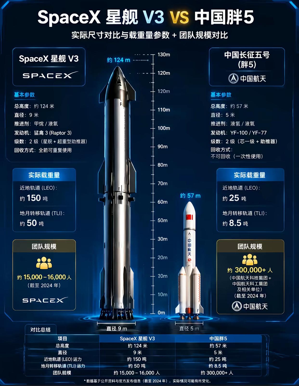 前沿
洞域
恰似没有对比，就没有惊讶……

评一句：真是太惊讶了。让热泪盈眶的感