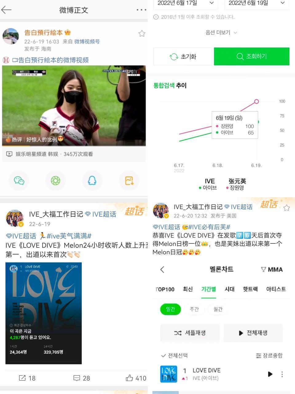 他们拿爱河骂张元英，然而是张元英开球直拍大爆收获多个热帖才将一直被压的爱河带到日