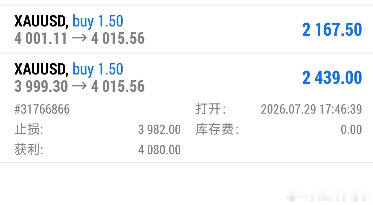 上来了兄弟们，3999多单已有150点利润了，不想熬夜等数据的现在可以小赚出来，