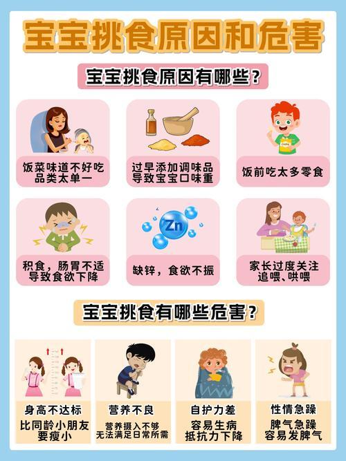 家有挑食娃，家长愁断肠！孩子这不吃那不要，营养难均衡。你家宝宝也这样吗？快来分享