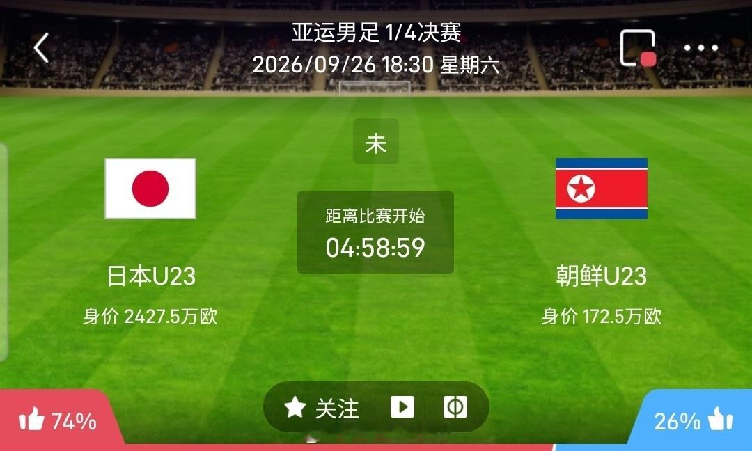 【足球】周六007亚运男足方向：日本U23vs朝鲜U23亚运男足：日本U23VS