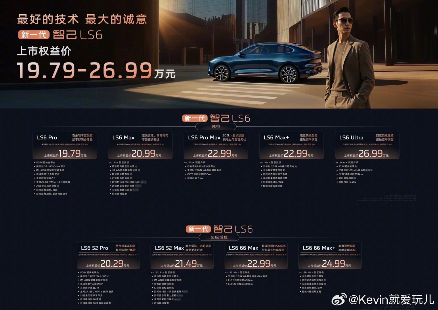 新一代智己LS6还是太全面了昨天晚上新一代智己LS6昨晚正式上市，售价19.79