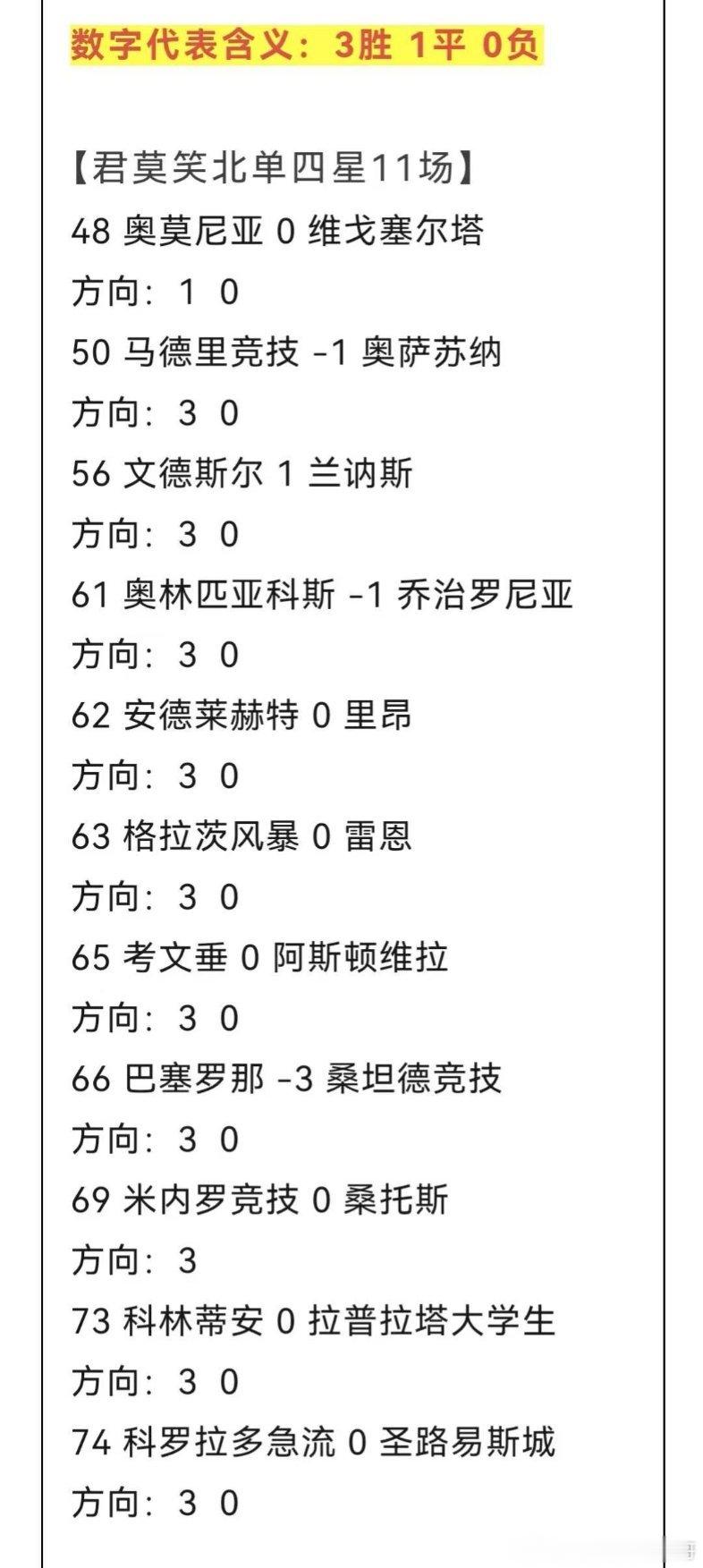 北单方向参考每日足球推荐 ​​​