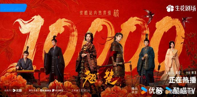 翘楚优酷年内第三部破万剧喜报！《翘楚》站内热度冲到 10990 顺利破万，跻身优