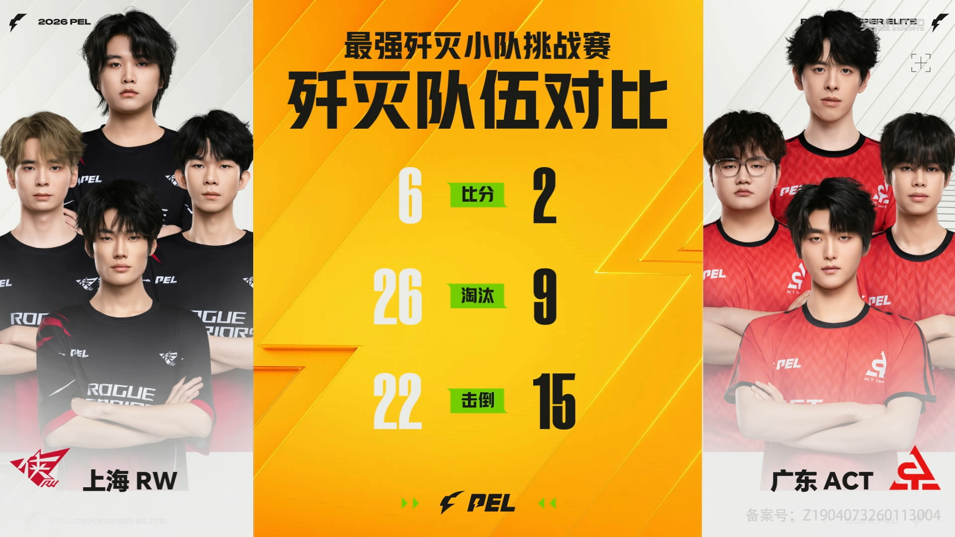 上海RW向着六强席位全力冲锋，期待他们在最强歼灭小队挑战赛中再创高光时刻 RW歼