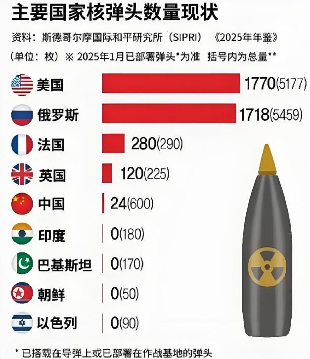 联合国核大会硝烟四起，美伊互怼、中日交锋，霸权双标暴露无遗，中国立场一针见血，敲