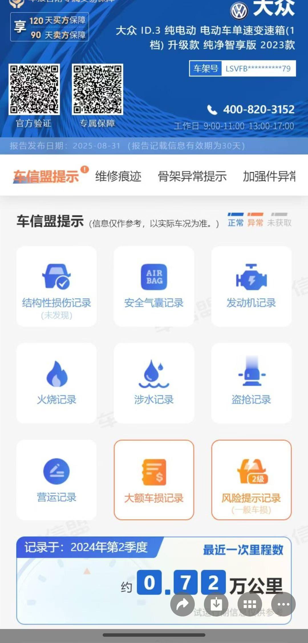 咸鱼二手车很多个人卖家，都是只聊情绪价值，不聊实际车子问题。
​
​一个粉丝朋友