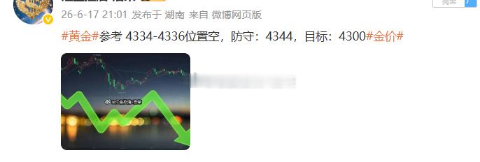 黄金4334位置空，行情如期下跌，现报价4324位置，空单顺利浮盈100个点，百