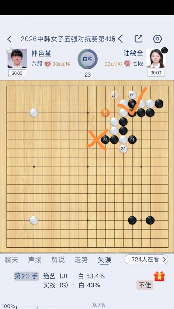 别再吹什么1%的奇迹翻盘了。
我告诉你，那根本不是翻盘，那是蓄谋已久的钝刀割肉