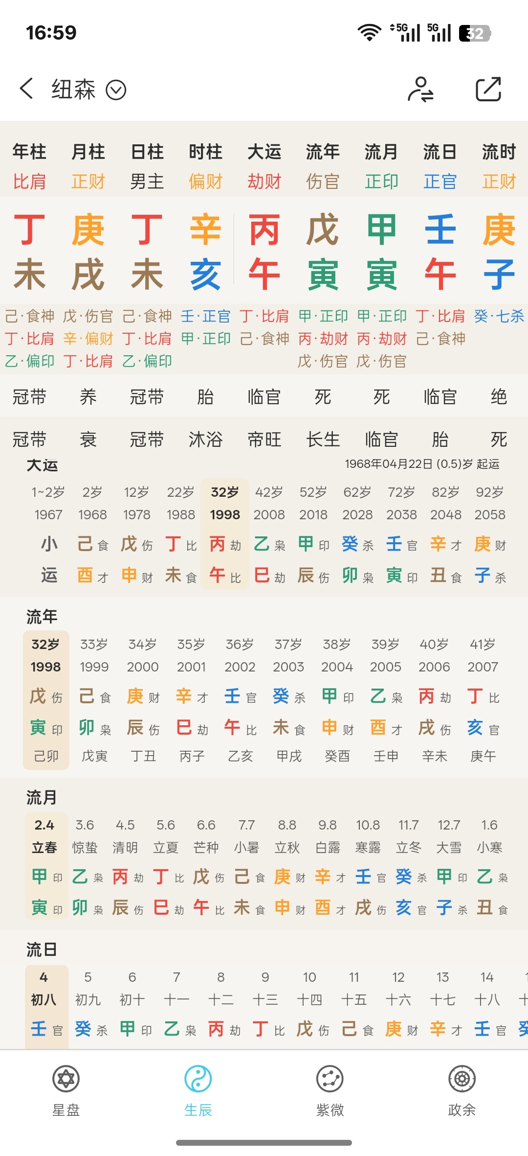 走比劫运去从zhen不经商，也是化解了比劫克财的问题都是为别人做贡献比劫运去政府