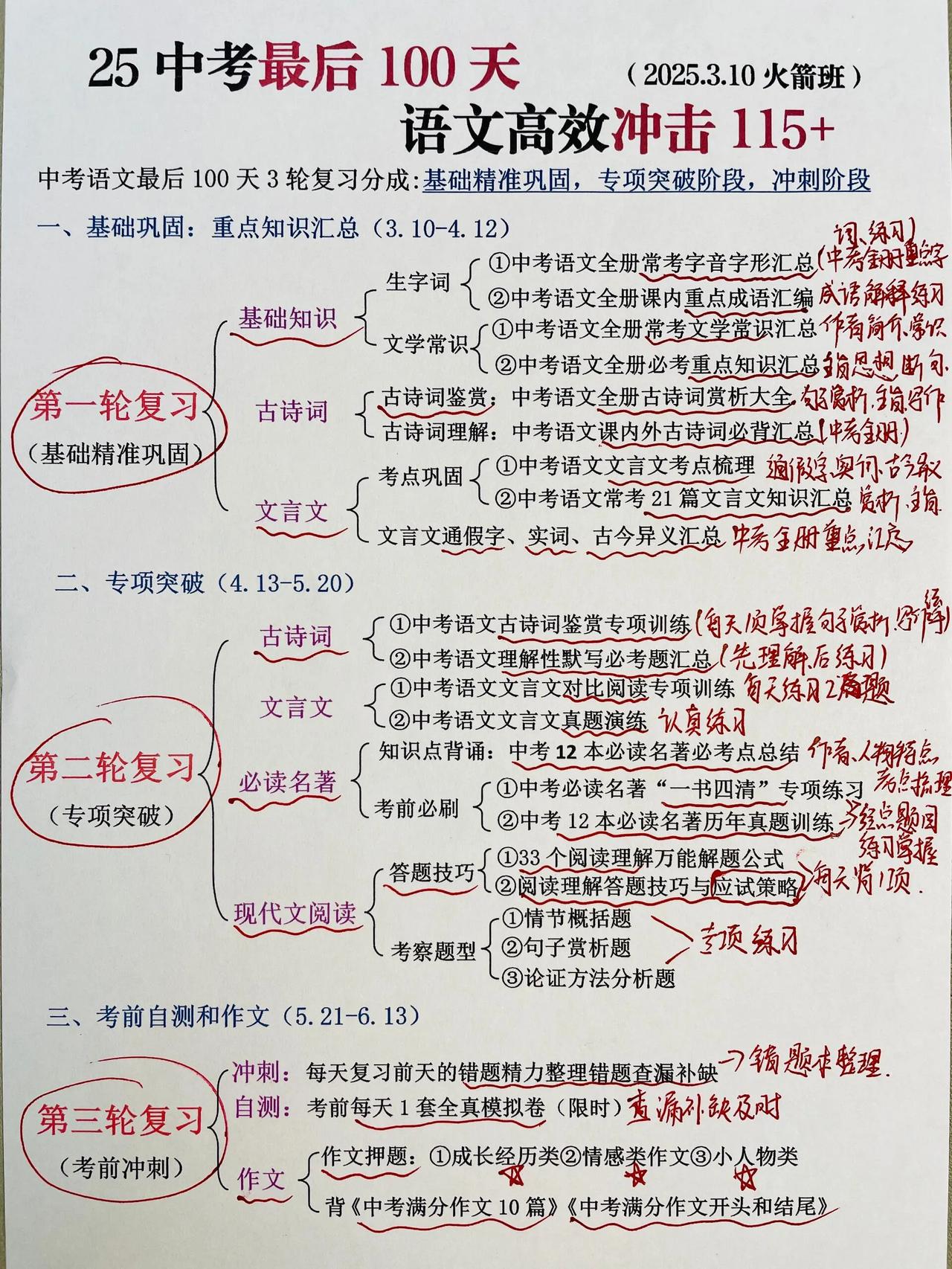 火箭班的初三100天冲刺计划，含金量很高❗

初三最后100天，正是初三学生最后