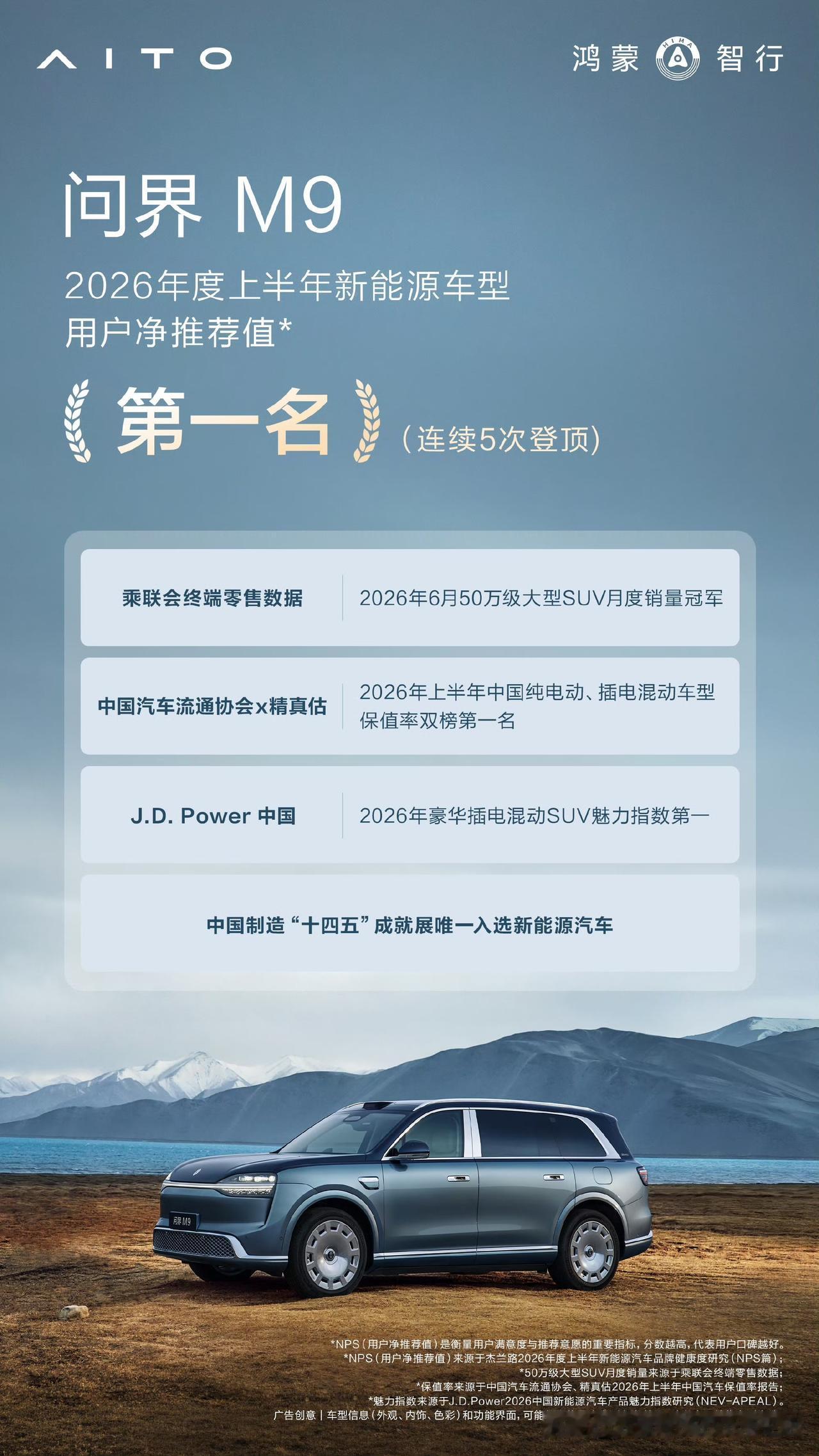 问界全家桶，整整齐齐，一个不落，全部获奖！

2026上半年多份权威汽车榜单出炉