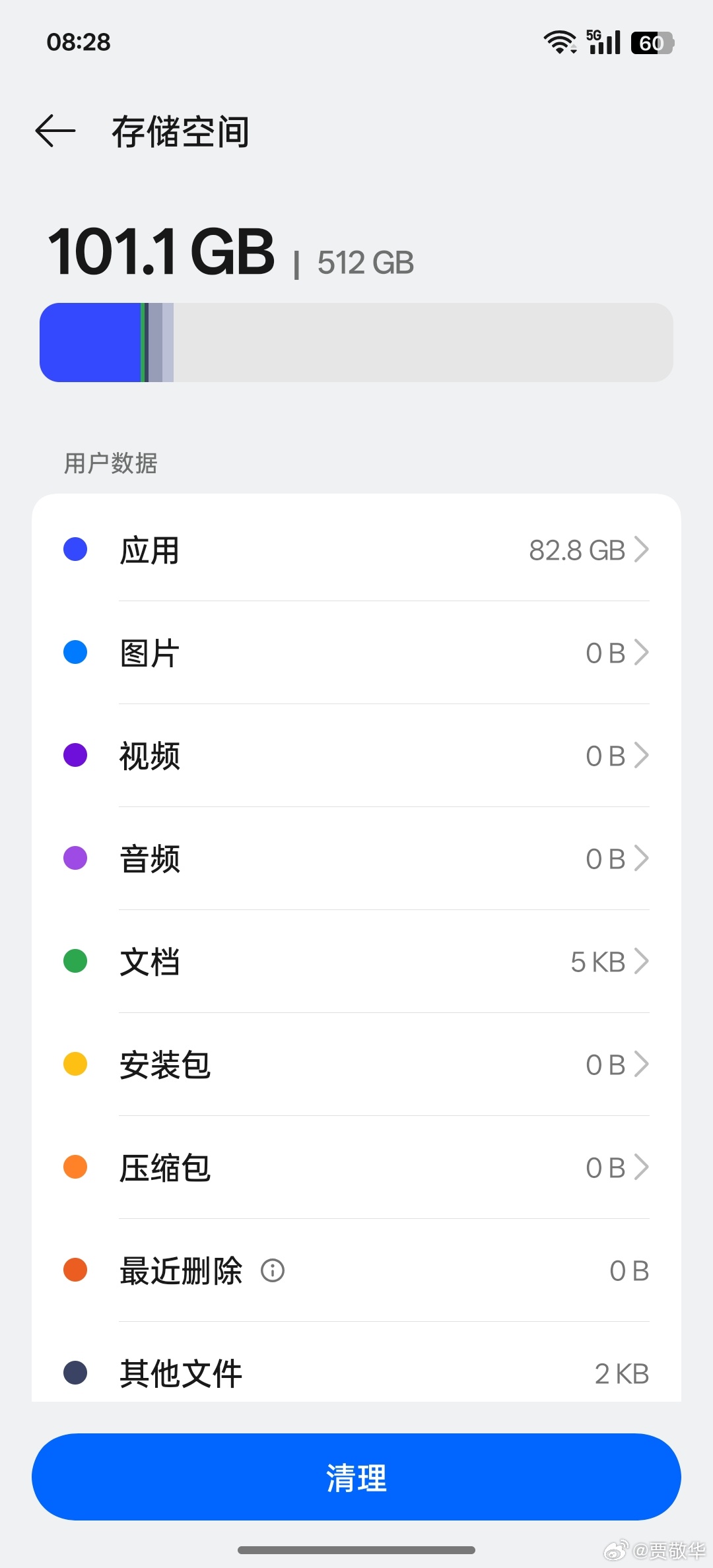 一台512G的手机装了2款游戏，还有十几个App，占用了101G空间。看来，明年