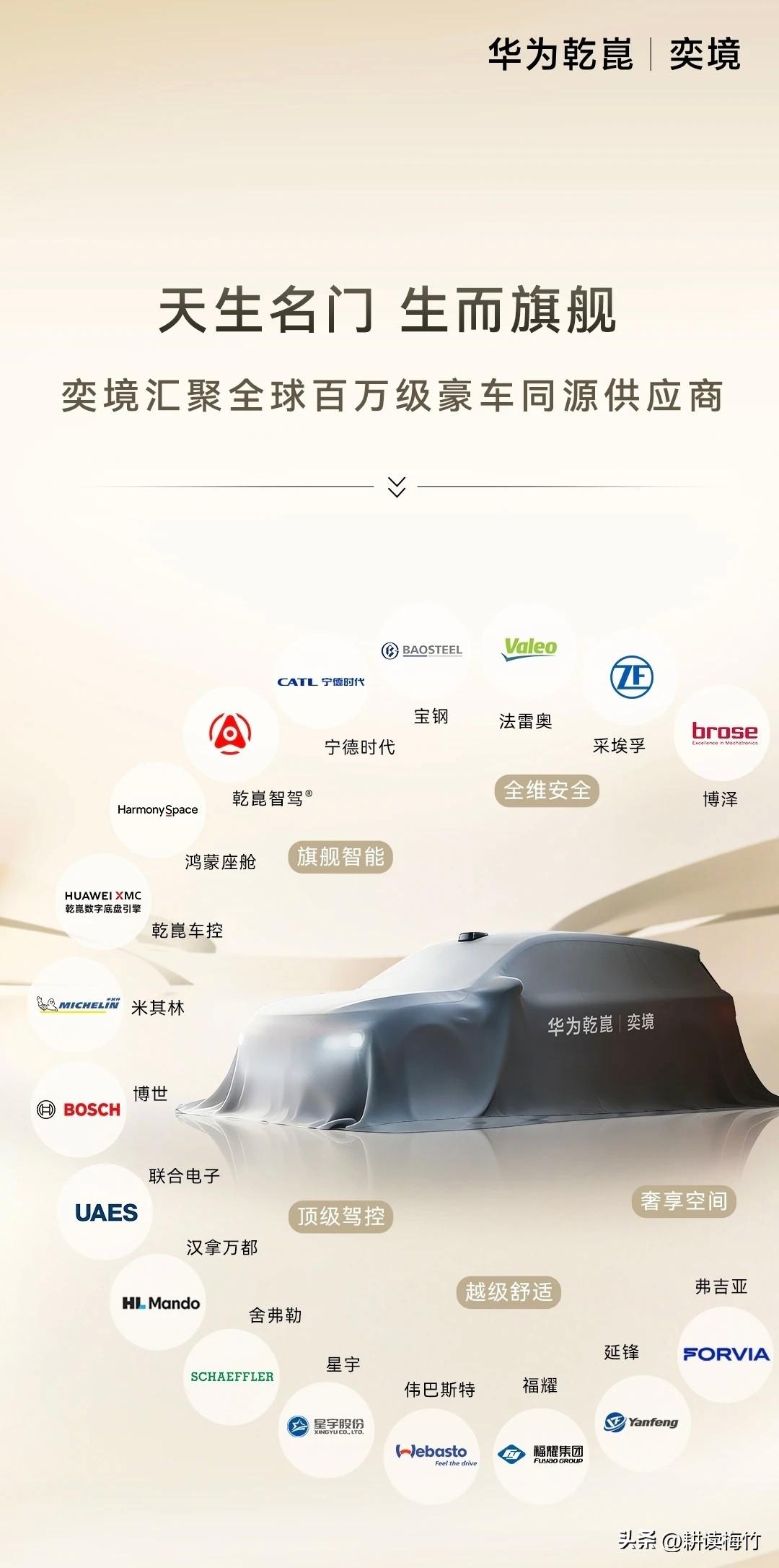 都是大牌啊！看看奕境这供应商组成！

奕境真的可以说是含着金钥匙出生的，不仅仅是