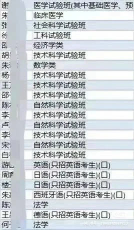 高考报考如何避免被坑？