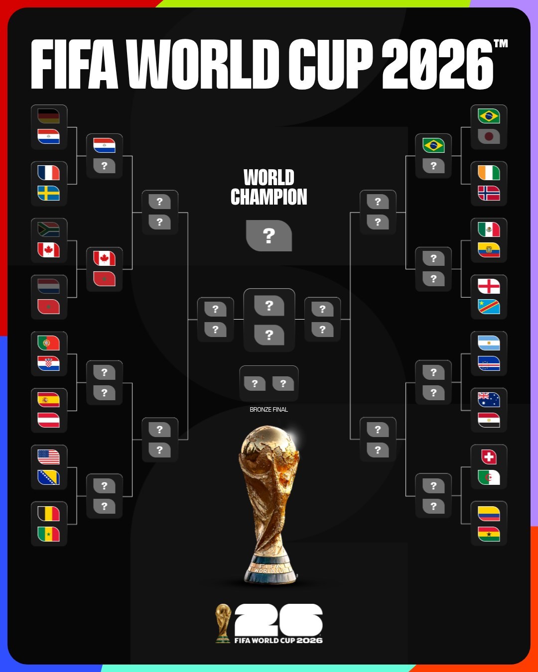 FIFA：4/16⏳阿根廷球迷俱乐部