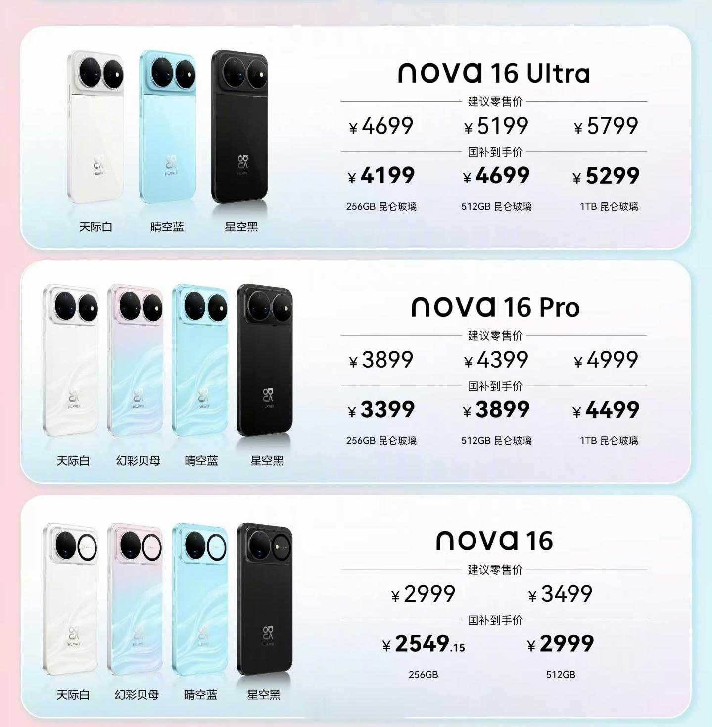nova16价格详细配置请看图一，已经给大家整理好了，价格如下：nova 16z