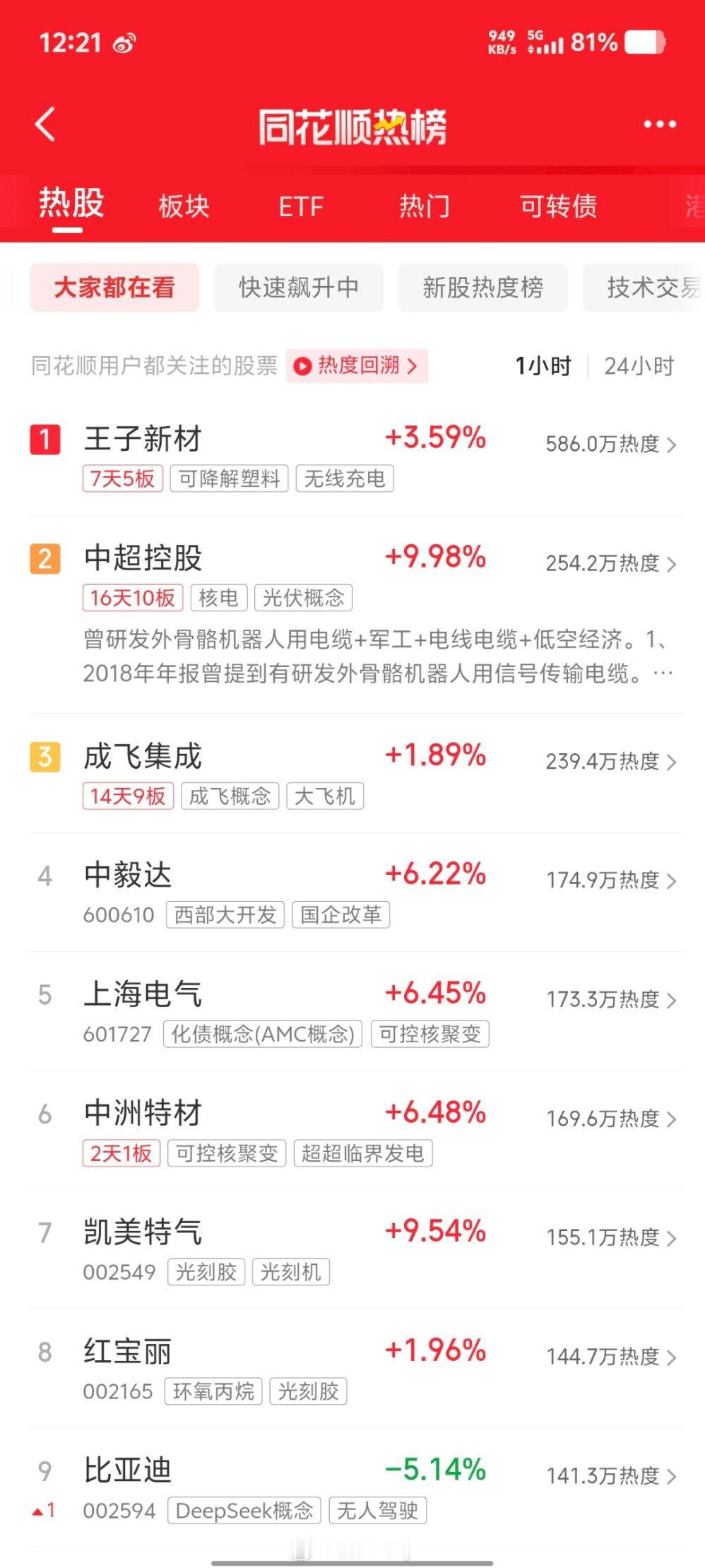 你总说这个女神挺美那个女神挺漂亮总想跃跃欲试却很少想自己配不配能不能H住打赏半天