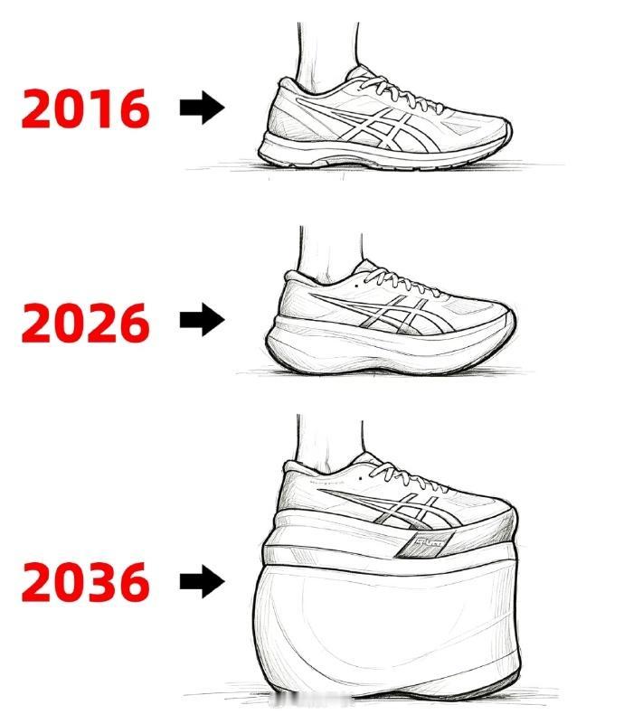 跑鞋进化图