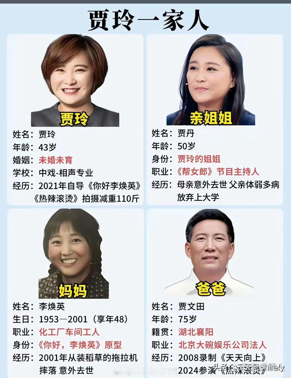 原来她妈真叫李焕英，我以为是闹着玩呢 ​​​
