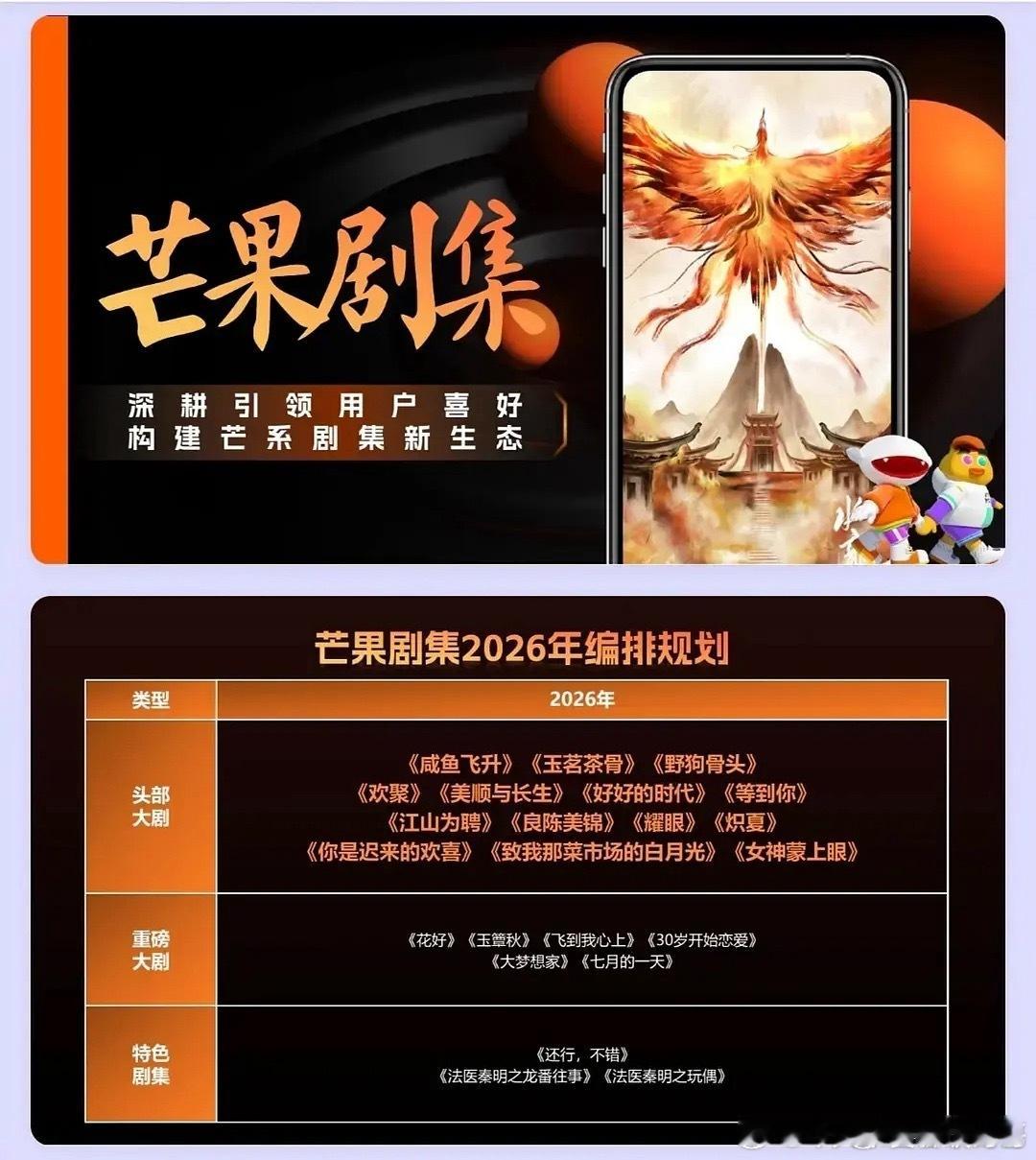 芒果2026头部大剧：《咸鱼飞升》《玉茗茶骨》《野狗骨头》《欢聚》《美顺与长生》