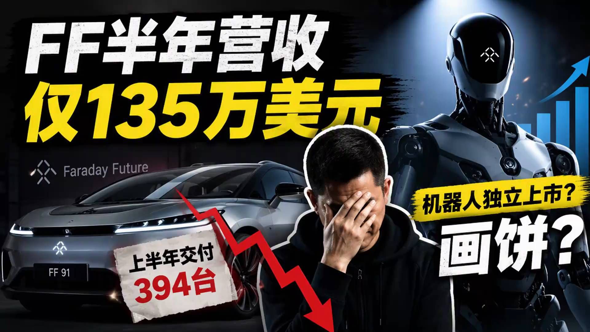 FF半年营收仅135万美元｜贾跃亭喊机器人独立上市｜394台就敢画饼？