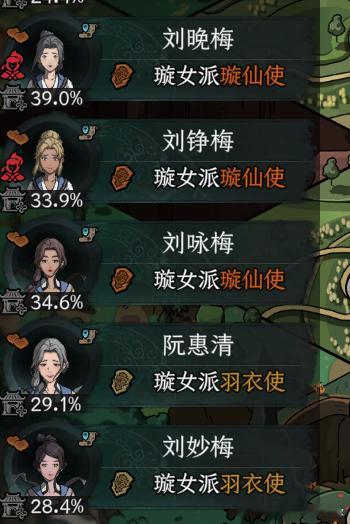 璇女峰已经被我家闺女们攻占了 