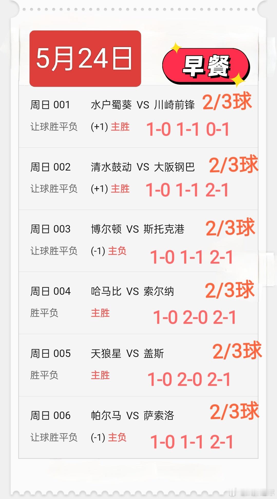 ⚽✨《瑞超：哈马比vs索尔纳 》✨⚽昨日家里二串菜早、晚场都是稳稳拿下日职：水户