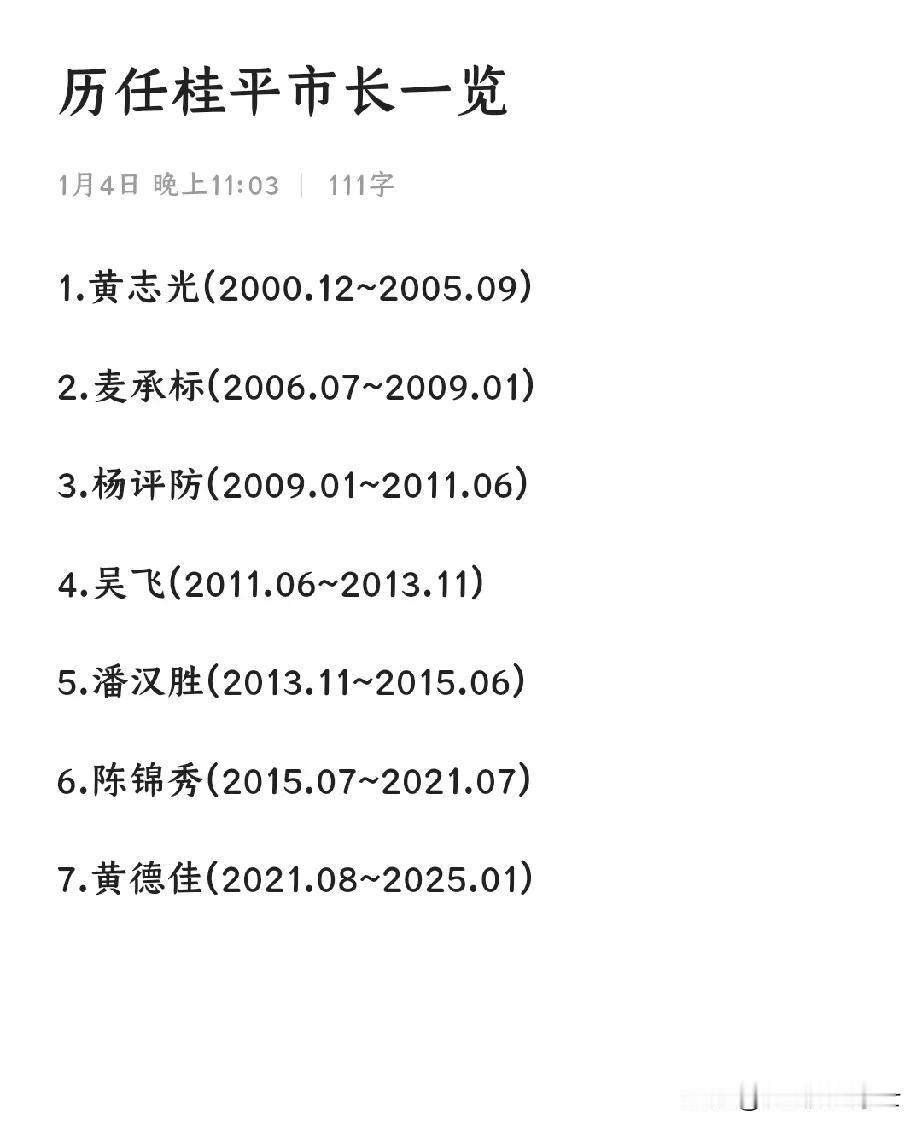 原贵港市财政局党组书记、局长卜凡已任桂平市代理市长，黄德佳已辞去桂平市长职务。