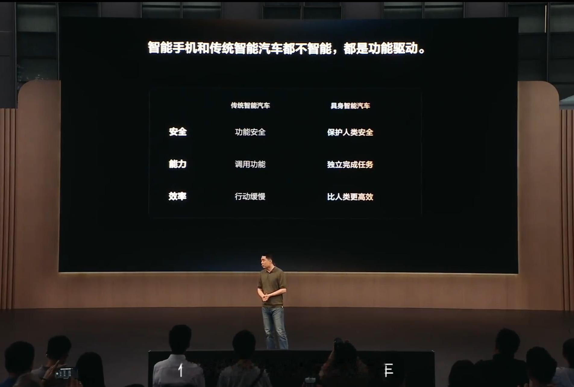 昨天的Livis Day上，想哥提到了真正的具身智能汽车。其实我之前是不太了解具