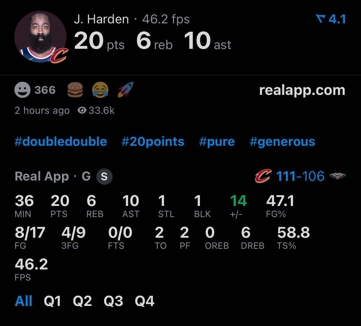 哈登全场砍下20分6板10助🔥上半场0分，下半场20分！尤其第四节，单节13分