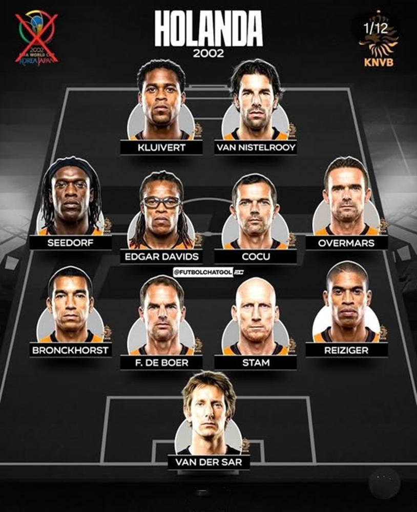 你敢相信吗？这样一支荷兰队，无缘02年韩日世界杯。尤其是锋线上，马凯还是替补。