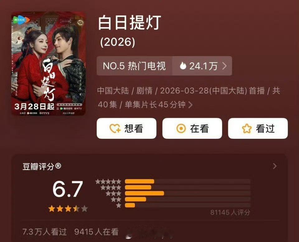 们古偶的评分《白日提灯》评分6.7，8.1万人评分《月鳞绮纪》评分5.3，3.1