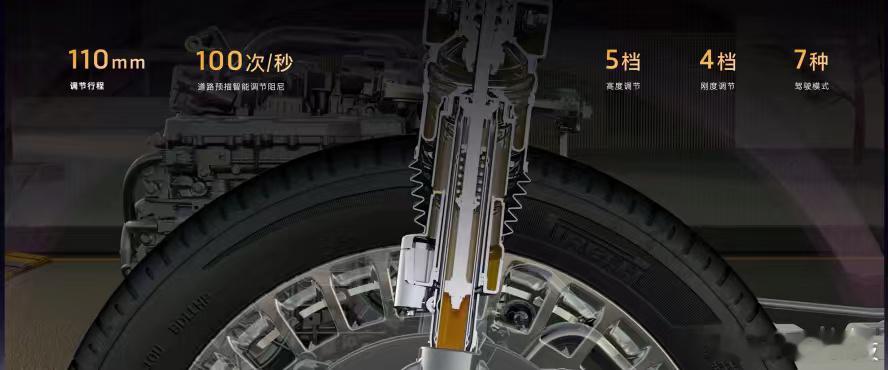 11月18日，岚图泰山正式上市，是国产品牌首个搭载三腔空气弹簧的车型，小黑就简单