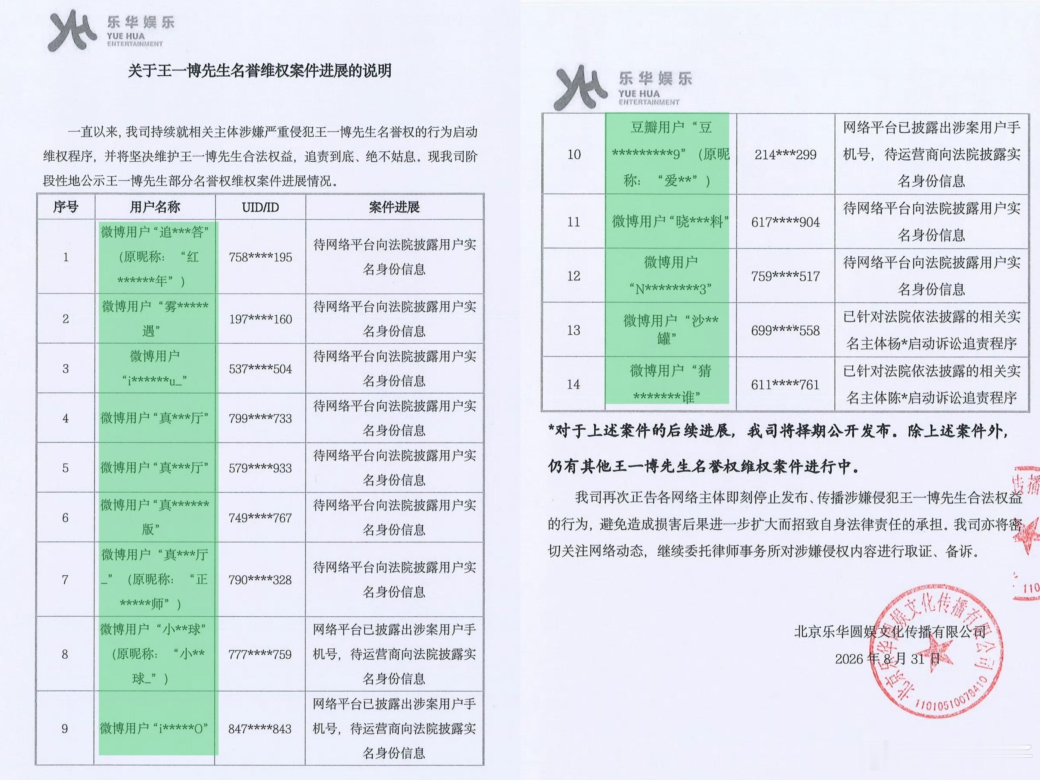 好好好！！2026是清算的一年[嘻嘻]王一博维权公示涉及14名用户 ​​​