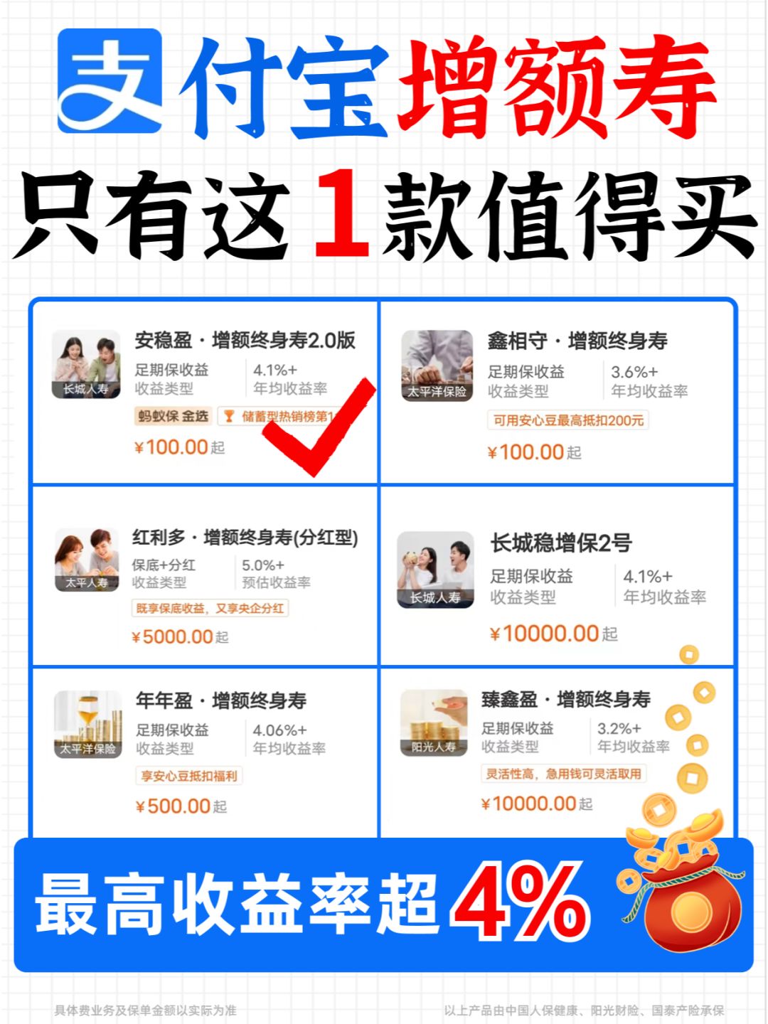 深扒10多款支付宝增额寿，这款竟然有4.1%