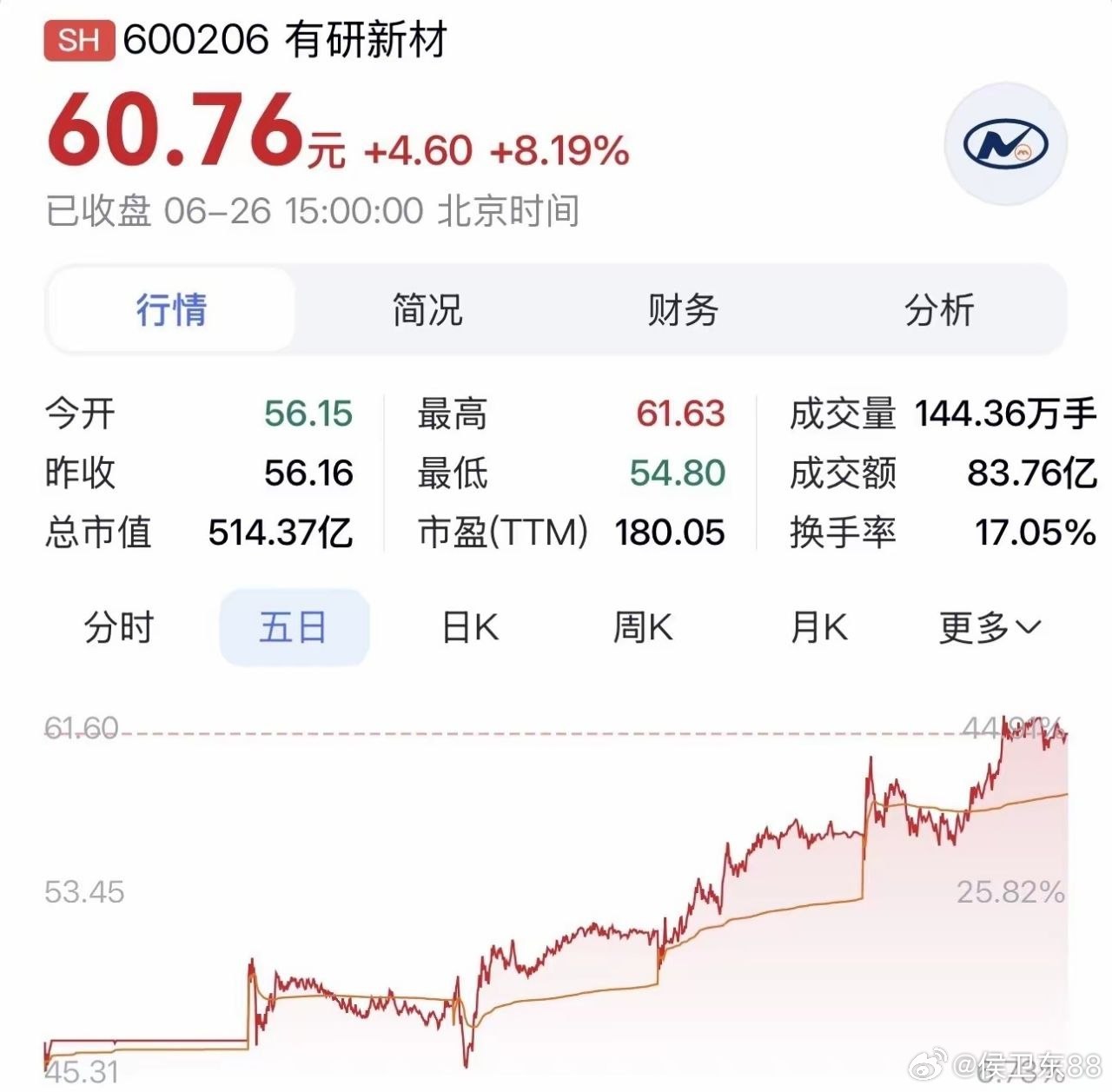 “有研新材：高端靶材乘风算力行情，深耕存储产业链，央企赋能产业成长”近日，全球存