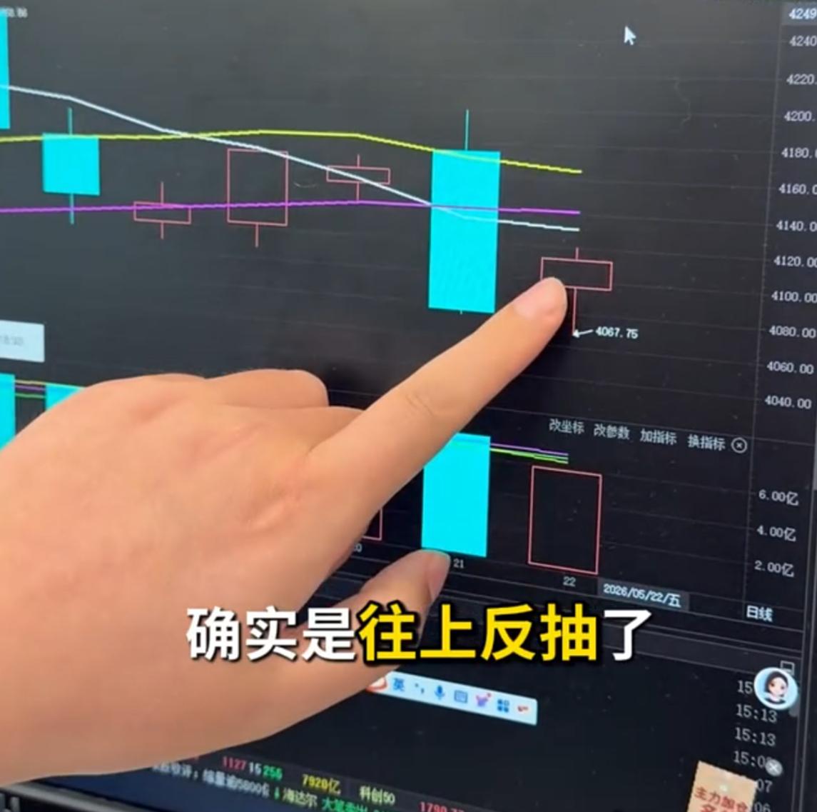 今日大盘迎来回暖，超三千只个股同步上涨，市场是不是已经止住跌势，下周行情又该如何