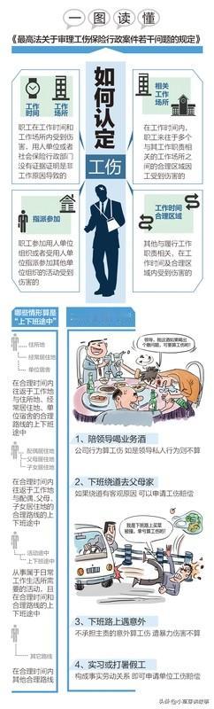 惊爆！女高管酒后遭性侵竟被认定工伤
天津女高管崔丽丽出差宴请后醉酒，遭公司实控人