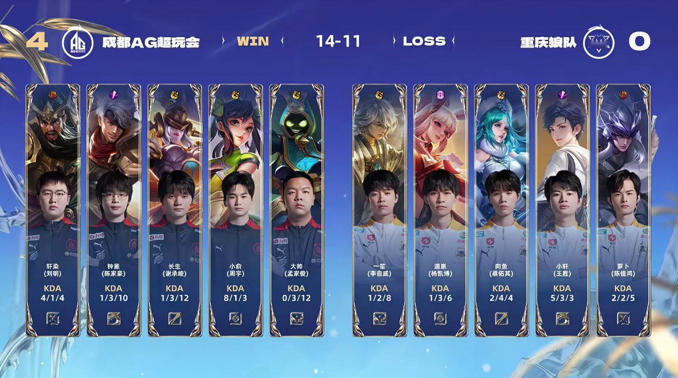 AG拿到决赛赛点 AG 4:0拿到决赛赛点！本局MVP：太乙真人！ 