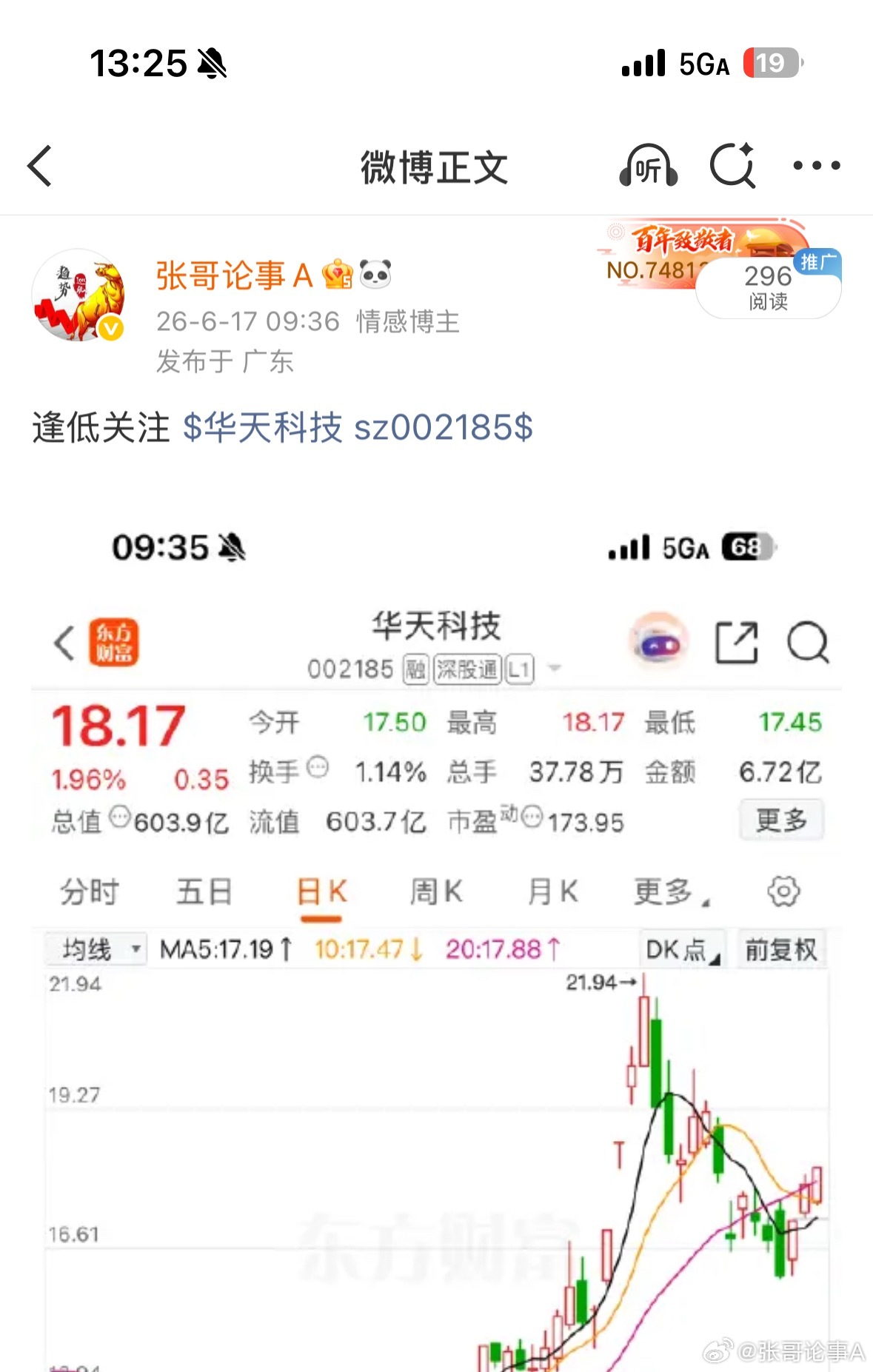 刚回调完就暴涨6个点！华天信号已经明确还没解锁“铁粉”标识的朋友，点赞+评论互动