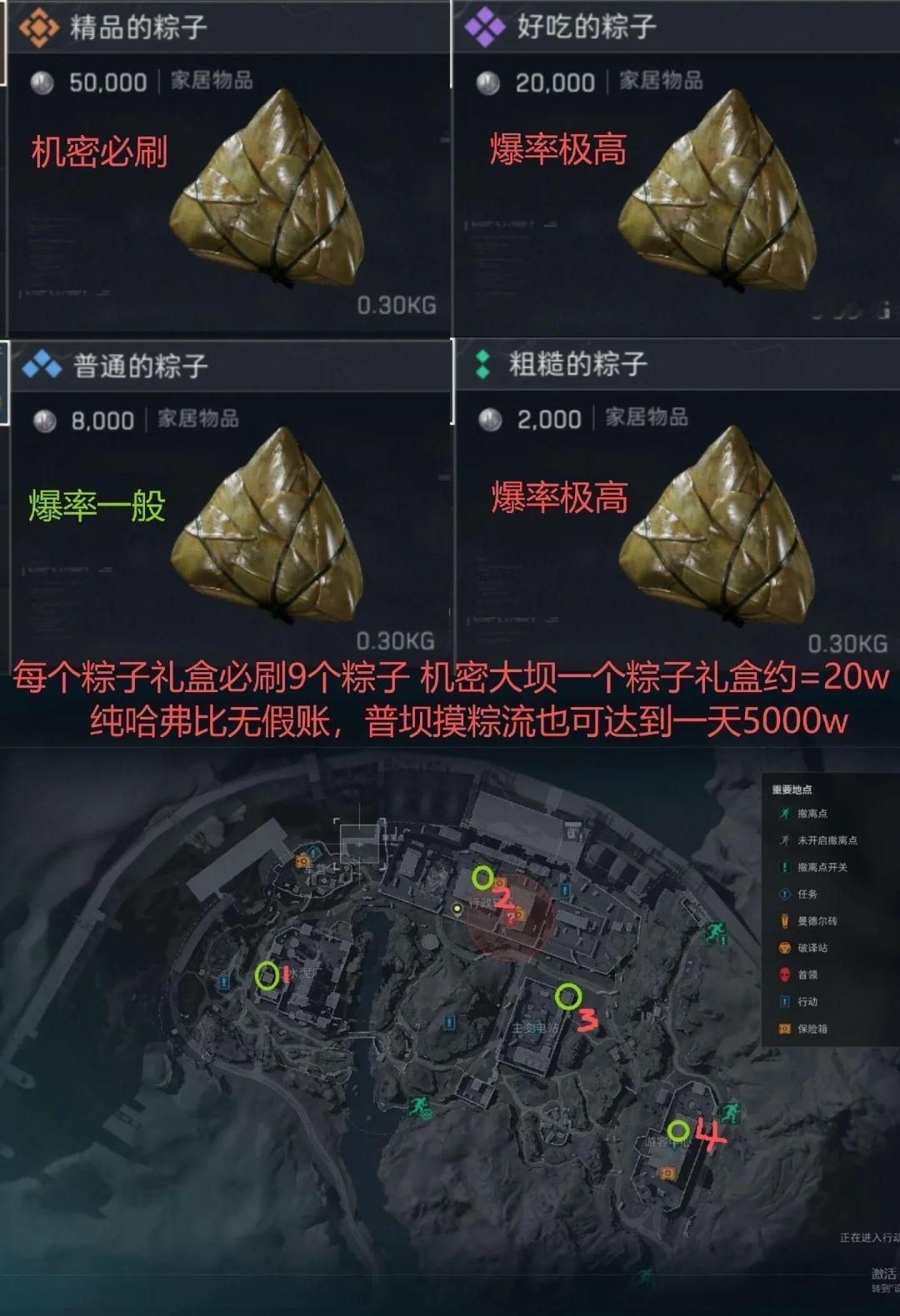 🔥五颗粽子位置，谁还没找到的？
三角洲行动 三角洲 三角洲行动红薯窝 大家一起