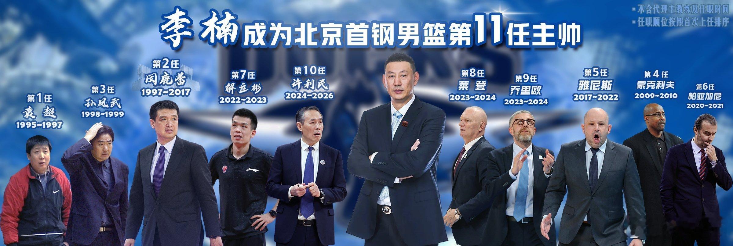 北京首钢 李楠将成为队史第11任主教练，率队展开夏训并征战26-27赛季，对于他